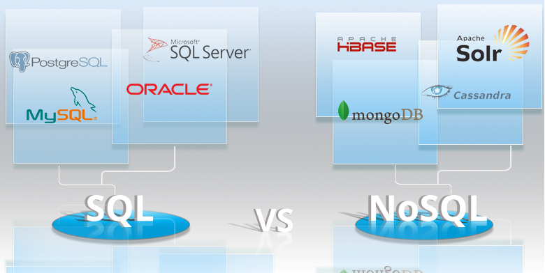 Sql Vs Nosql Which Is Better