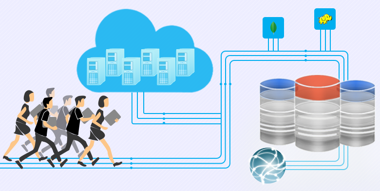 Questions to ask before starting a Big Data Project